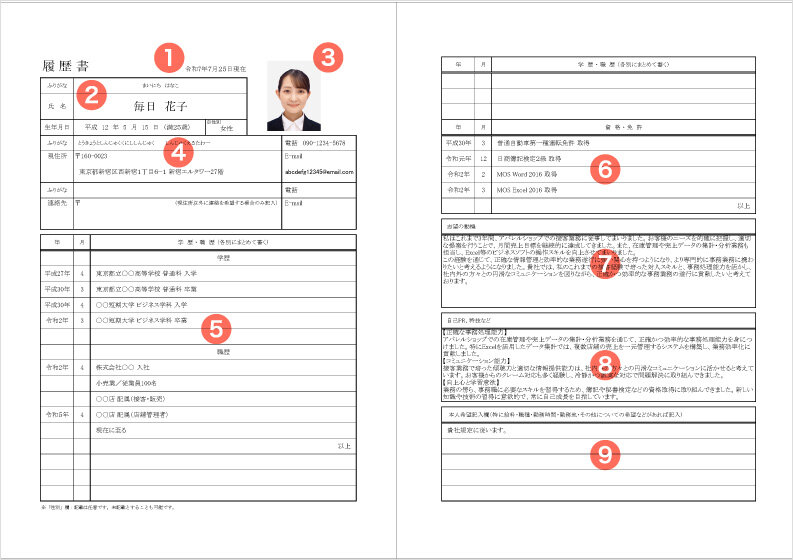 履歴書の見本