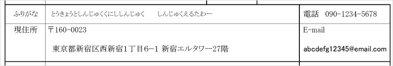 住所・連絡先（メールアドレス・電話番号）