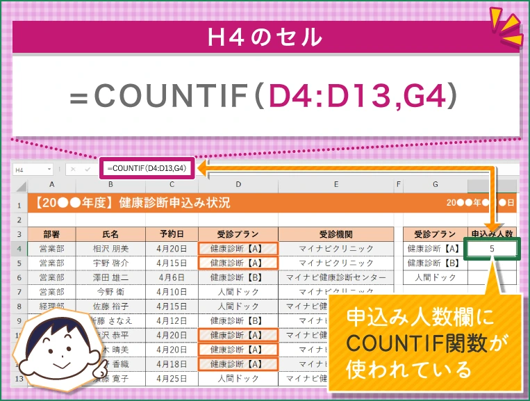 =COUNTIF（D4:D13,G4）