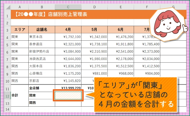 「エリア」が「関東」となっている店舗の4月の金額を合計する：