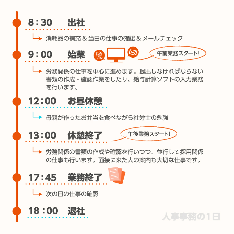 人事事務とは 人事事務の仕事内容 給料事情 メリット やりがいまで徹底解説 マイナビキャリレーション