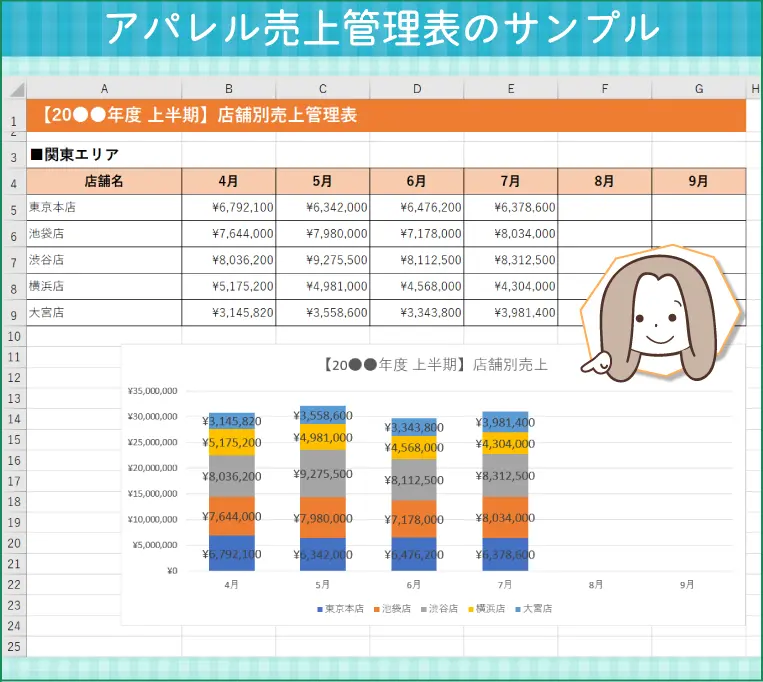 アパレル売上管理表のサンプル