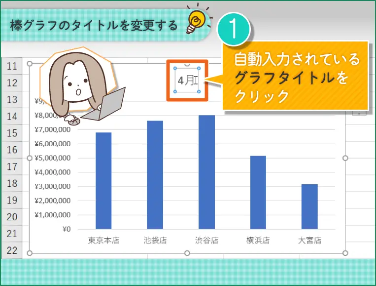 棒グラフのタイトルを変更する