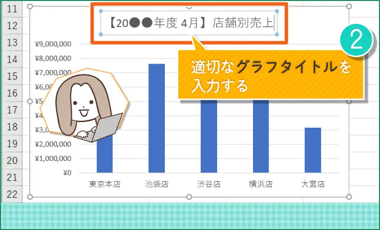 適切なグラフタイトルを入力する