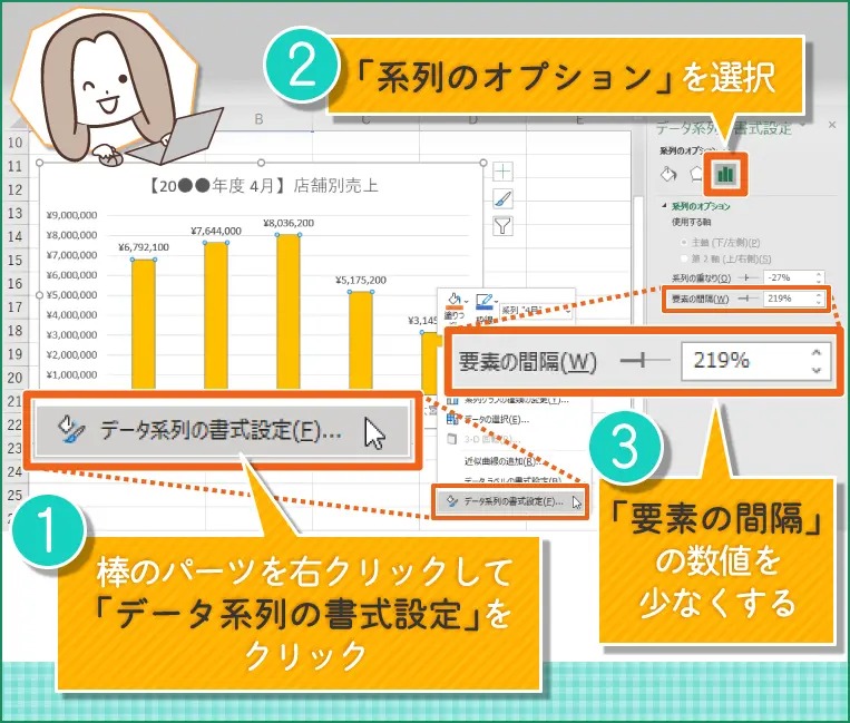 棒のパーツを右クリックして「データ系列の書式設定」をクリック
