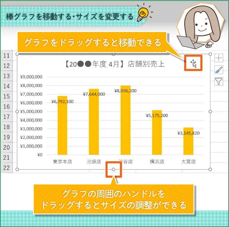 棒グラフ内の文字のフォントやサイズを変更する