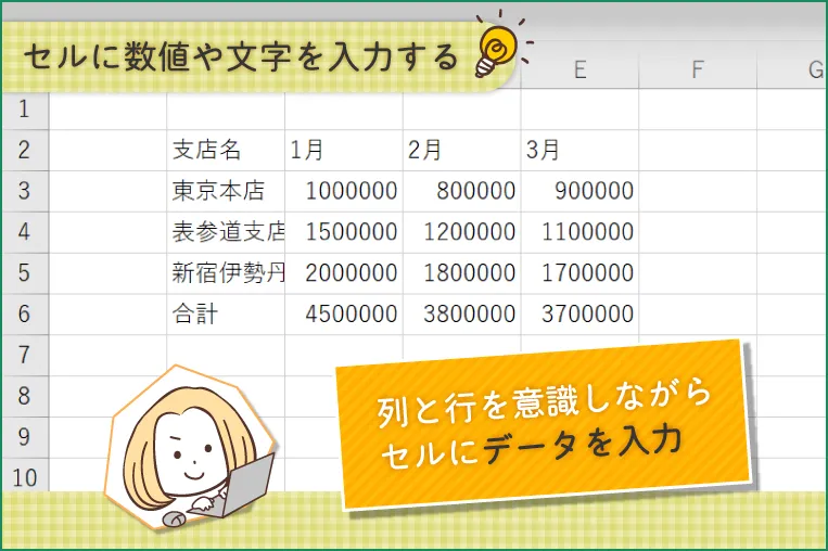 セル 数値 文字 入力 