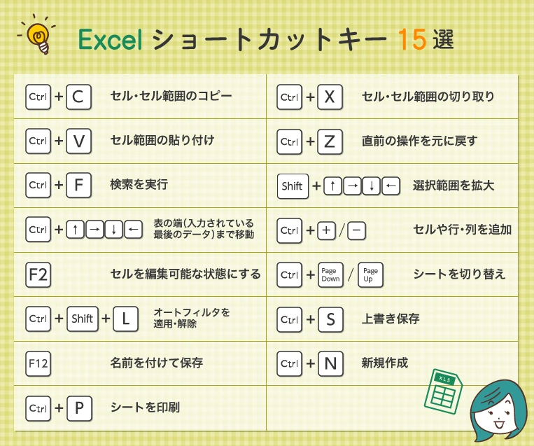 Excelショートカットキー　15選