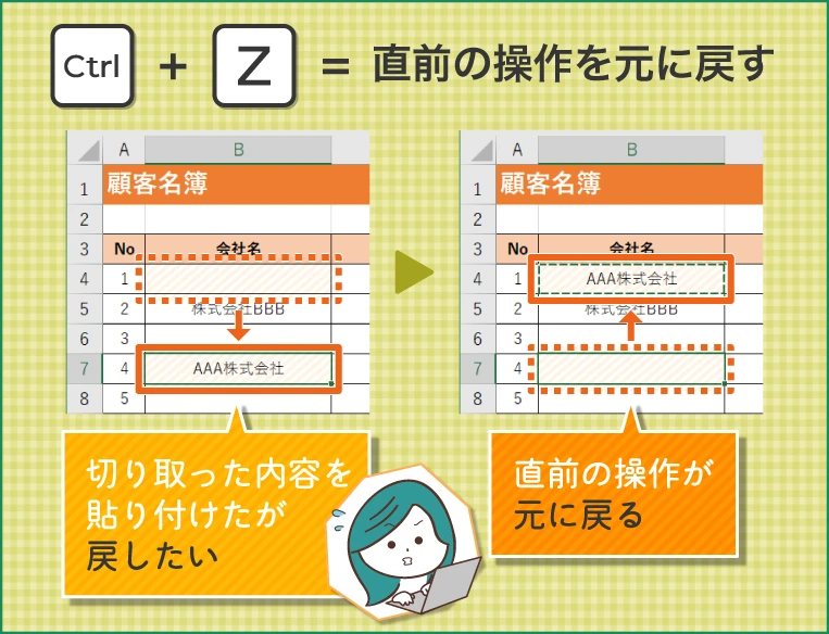 直前の操作を元に戻す