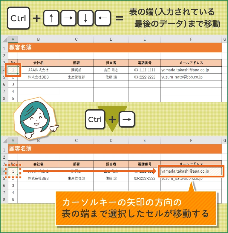 表の端まで移動