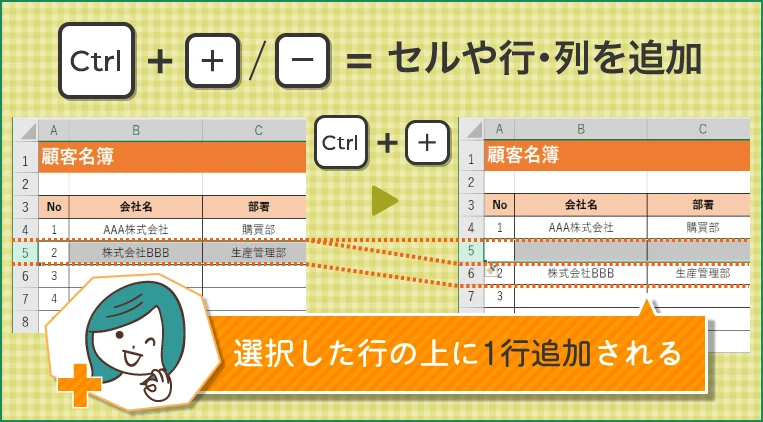 セルや行・列を追加