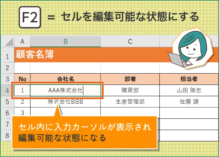 セルを編集可能な状態にする