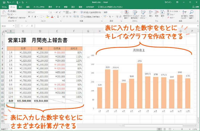 エクセル？ワード？パワポって何？Officeソフトの基本を教えて！｜マイ 