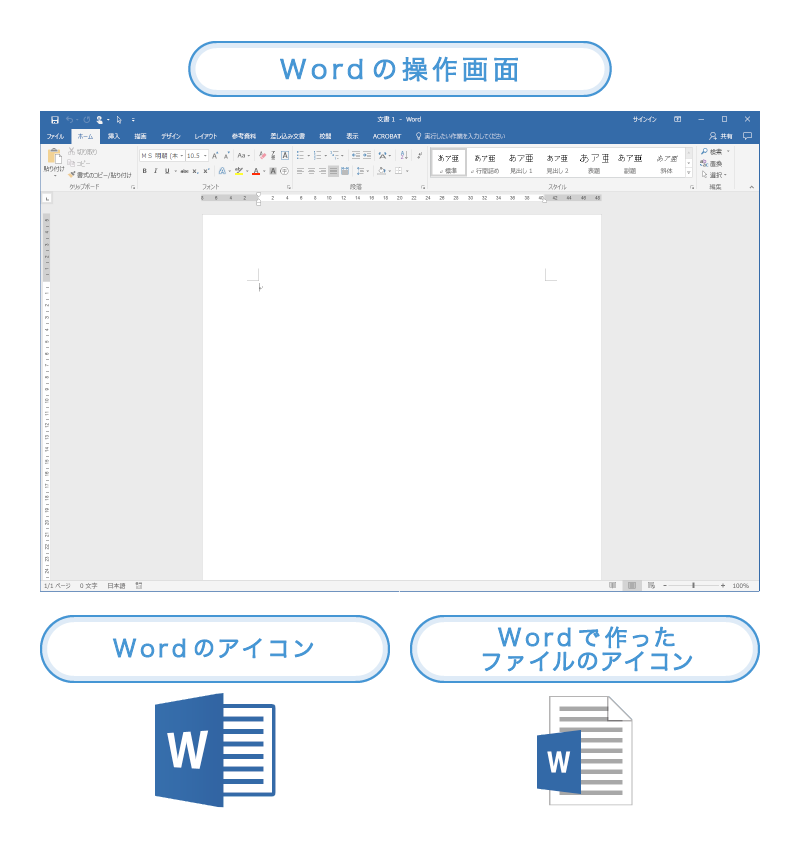 エクセル？ワード？パワポって何？Officeソフトの基本を教えて！｜マイ