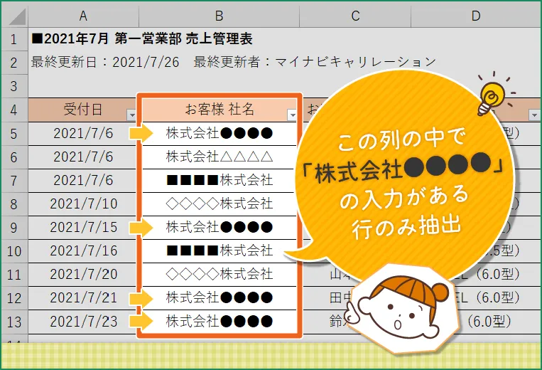 フィルター機能の利用例