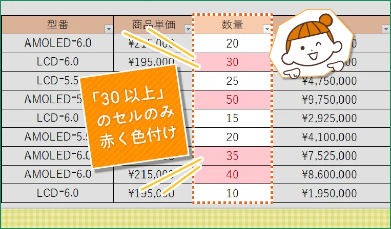 条件付き書式の使い方【1】