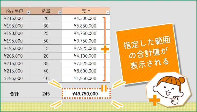 SUM関数の使い方【2】