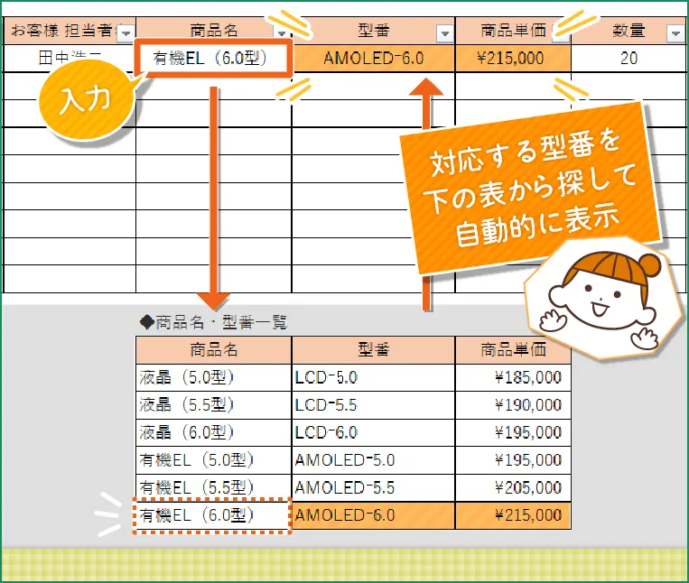 VLOOKUP関数の利用例